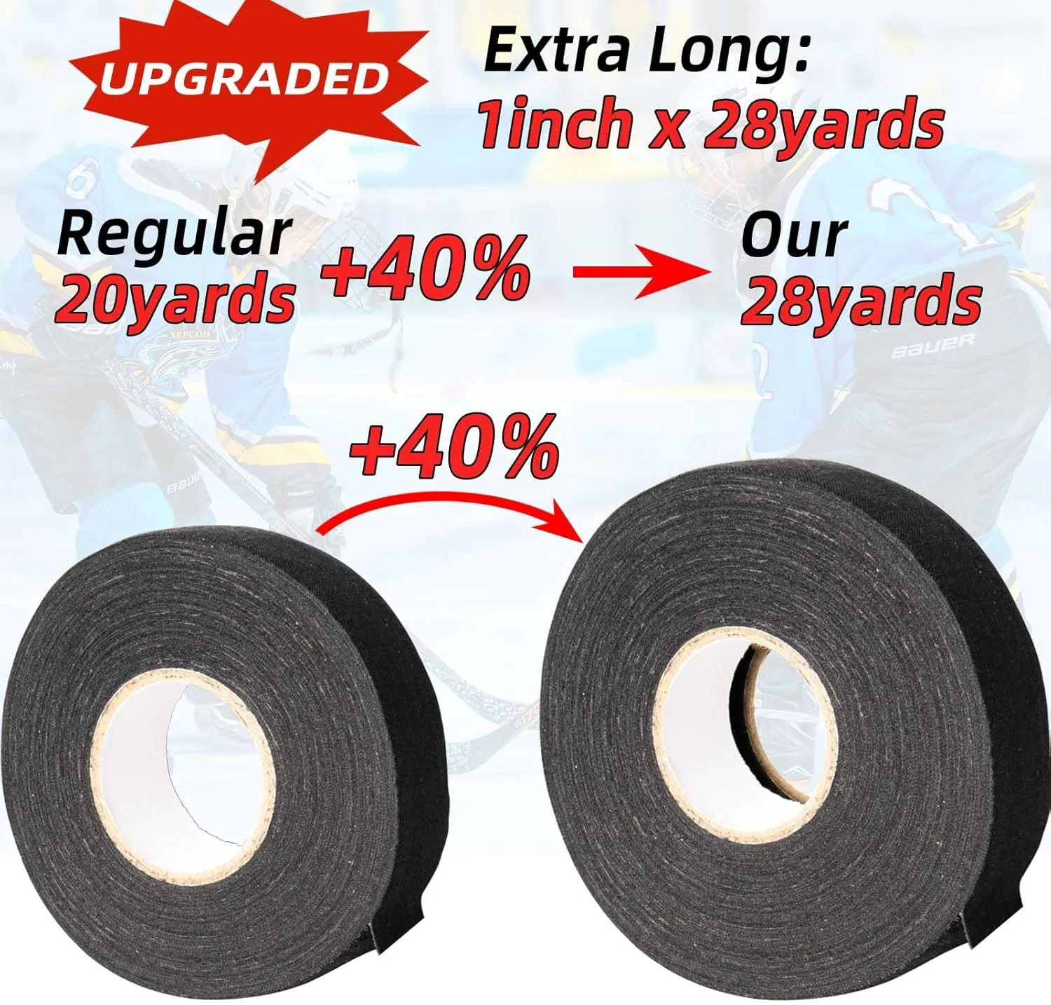 2 Rolls Hockey Tape, Multipurpose Cloth Tape Grip Tape for Lacrosse Stick, Baseball & Softball Bats, Rackets, Pullup Bars, Gardening Tools, Gym, Sports Handle