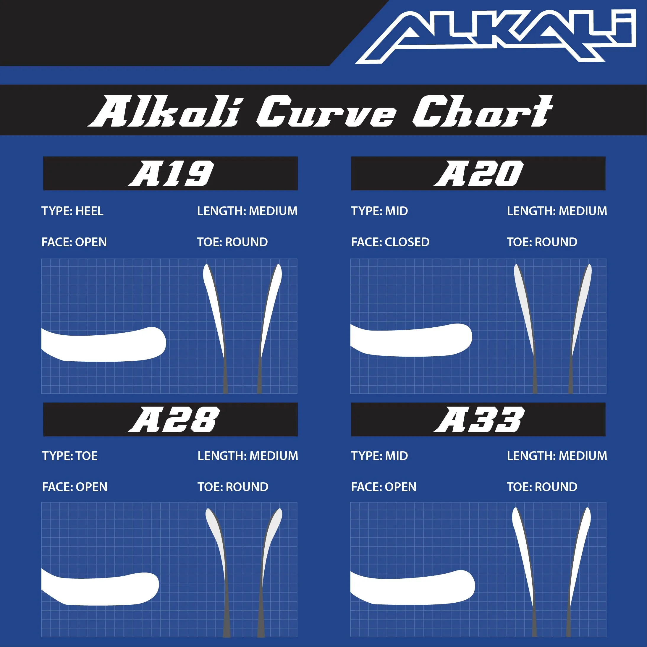 Alkali Revel 5 Senior Composite ABS Hockey Stick