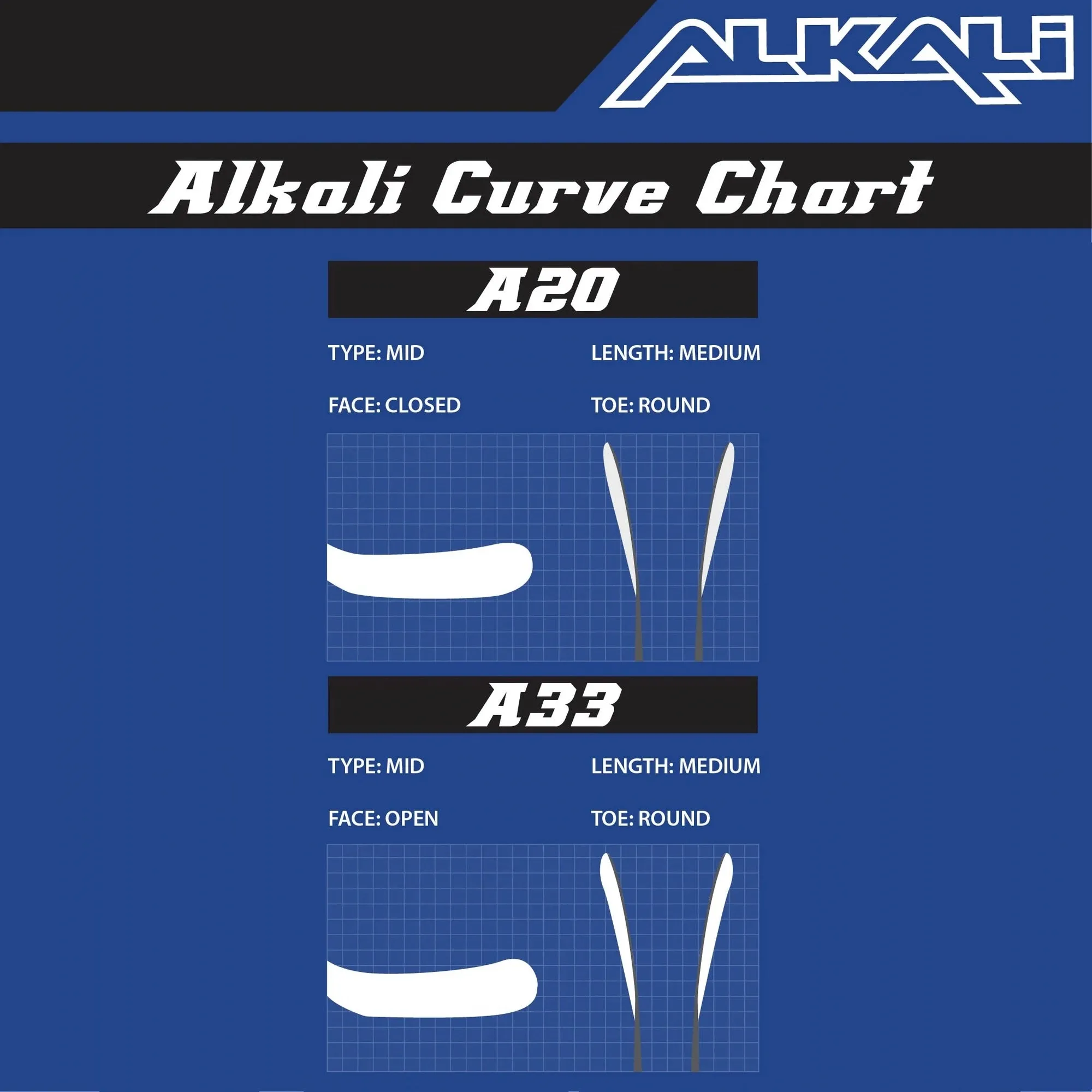 Alkali Revel 5 Senior Tapered ABS Hockey Blade