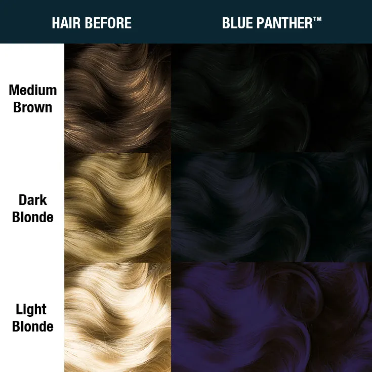 Blue Panther® - Supernaturals - Classic High Voltage®