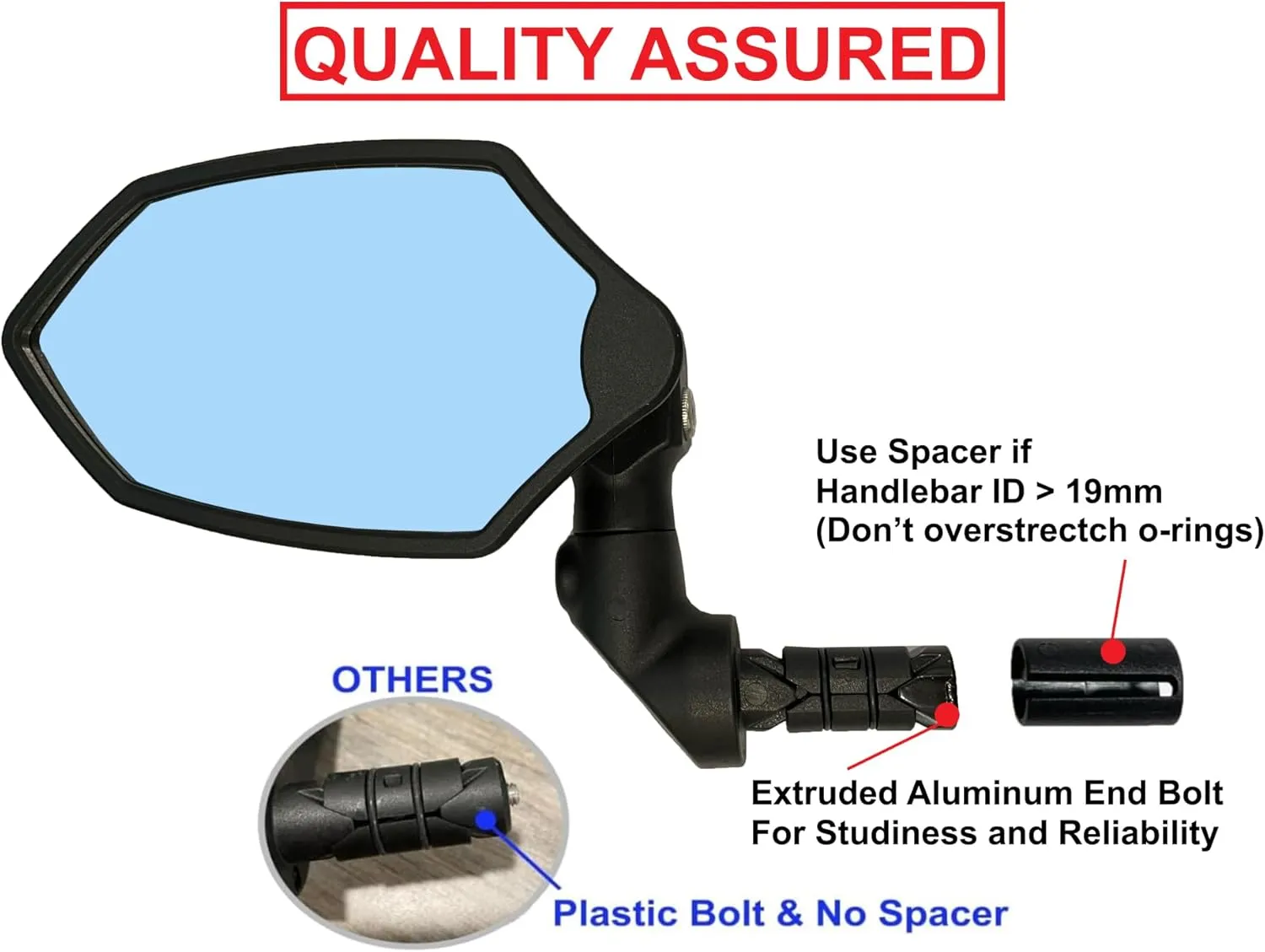 Hafny New Bar End Bike Mirror, HD Glass Lens, Ajustable & Rotatable Safe Rearview Bicycle Mirror, Blast-Resistant, HF-M6002-FR08 (Blue Glass (Universal Left or Right), 2 pc)