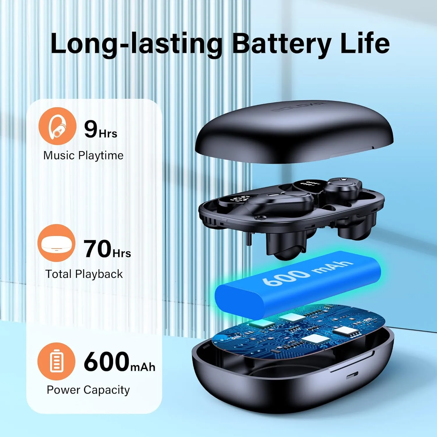 Wireless Earbuds Bluetooth Headphones 70hrs Playback Ear Buds IPX7 Waterproof Wireless Charging Case & Dual Power Display Over-Ear Stereo Bass Earphones Earhooks for Sports/Workout/Running Black
